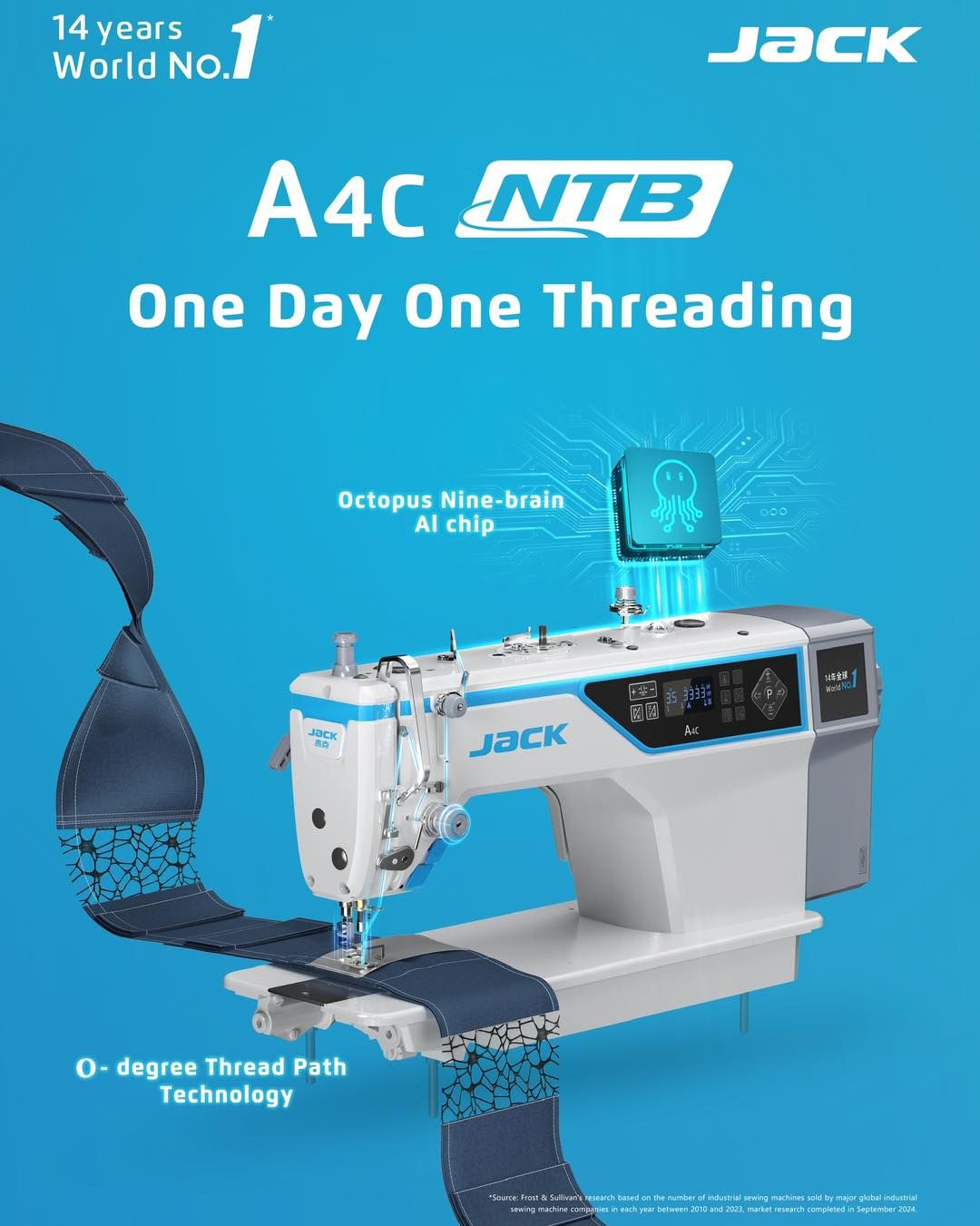 JACK Anti Thread-off Computerized Single needle Lockstitch Machine 2